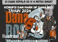 Kepala SD N 4 Metro Barat, “Korupsi dan Mark Up” Dana Bos Tahun 2024.