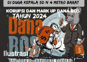 Kepala SD N 4 Metro Barat, “Korupsi dan Mark Up” Dana Bos Tahun 2024.
